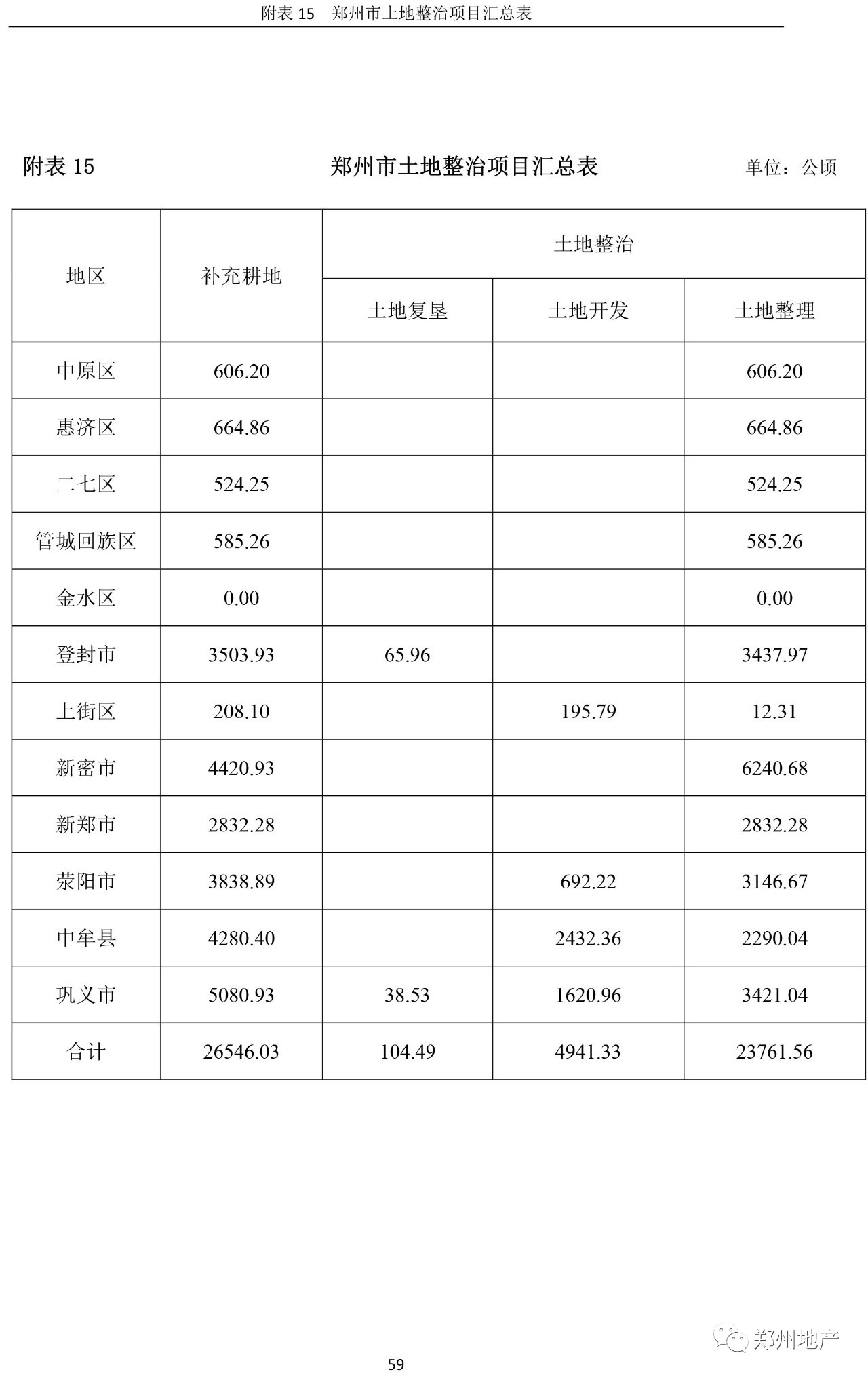 莱阳城区人口2020总人数口_烟台站莱阳出站口图片(2)