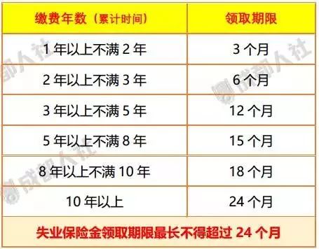 成都人口多少_成都人才政策 积分落户 2017年成都常住人口将达多少