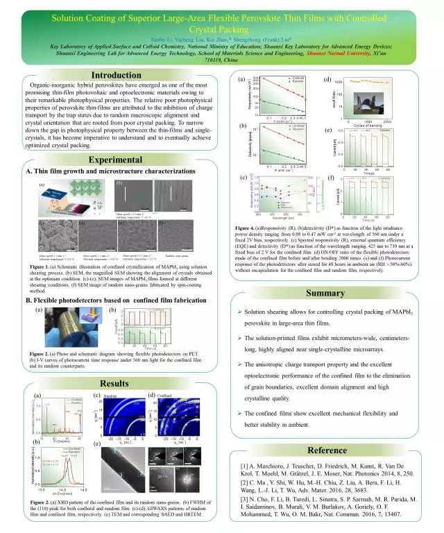 比赛投票2017年研究生国际学术会议模拟大赛学术墙报设计比赛作品展