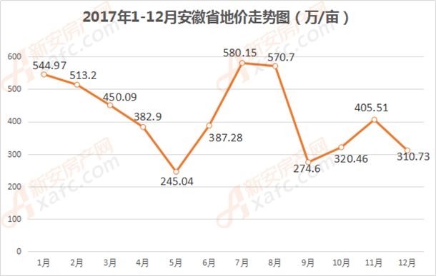 滁州人口数量_滁州西涧(3)