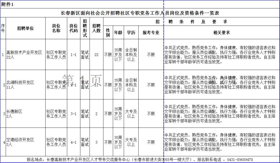 宽城gdp_宽城一中图片