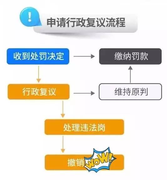 蛟河市人口多少_蛟河市汽车救援,蛟河市道路救援,蛟河市拖车救援电话 吉林汽(3)