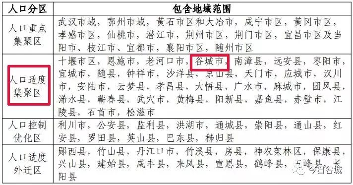 江西省人口流动一览表_江西省地图