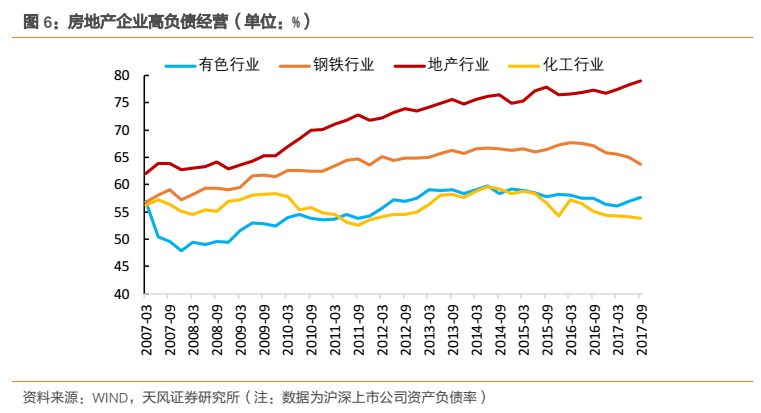 固定人口_基本状况