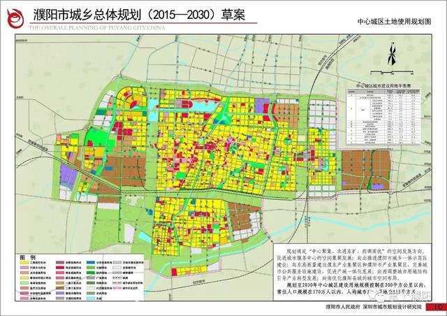 濮阳这个县即将纳入市中心城区规划以后可能叫xx区