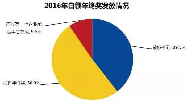 呼和浩特多少人口_呼和浩特常住人口344.61万,各旗县区都有多少人 看这里(3)