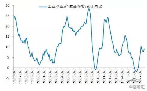 2017年12月新经济总量_麦当劳2017年12月(2)