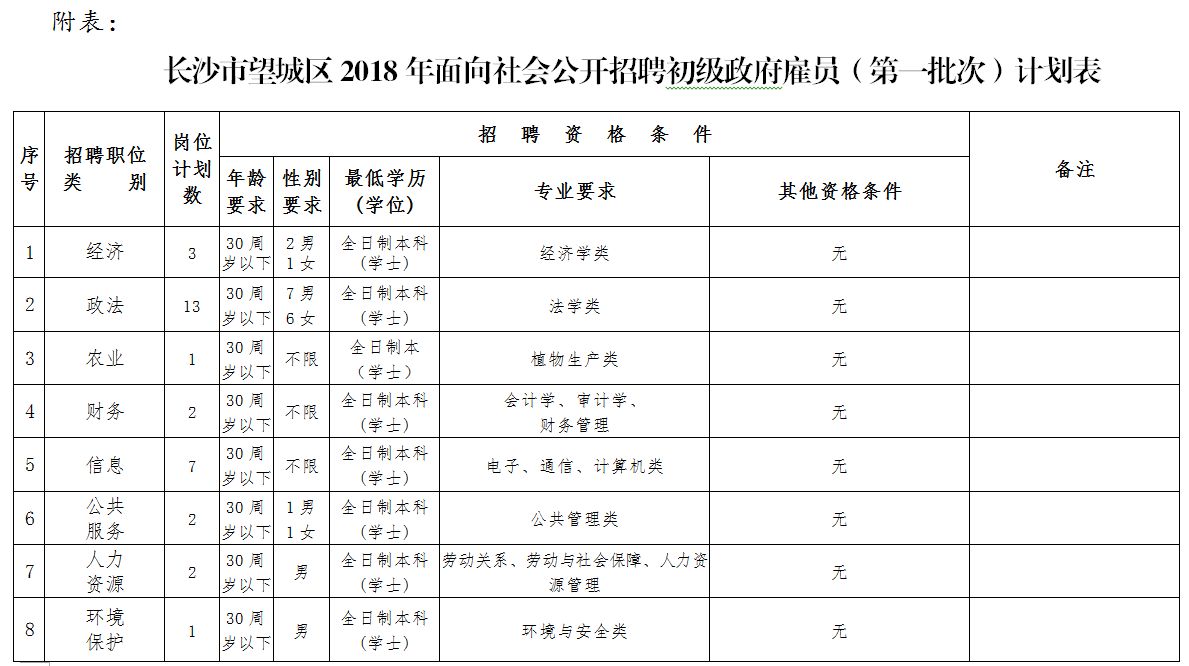 湖南人口多的原因_湖南人口图(3)