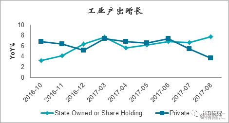 中国债务问题症结何在