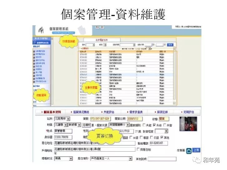 长照个案管理Case Management