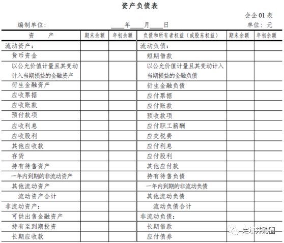 报表格式