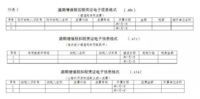 增值税扣税凭证逾期了怎么办?还能进行抵扣吗