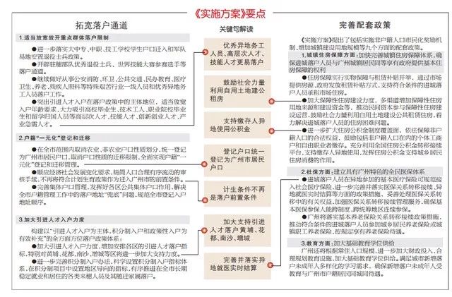 农业户籍人口_中国户籍人口最多的省