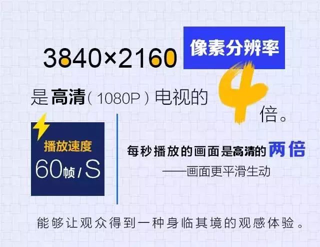 有线电视机顶盒频道输人口_有线电视机顶盒(2)