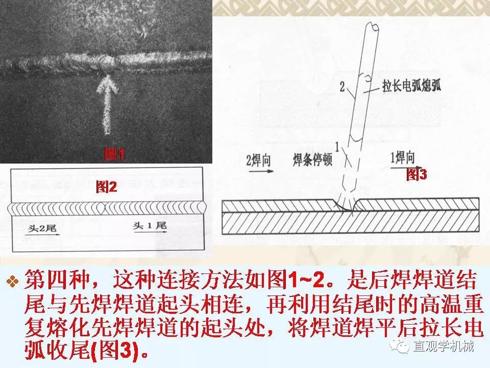 手工焊接操作技术要领图解,常见的8种运条法