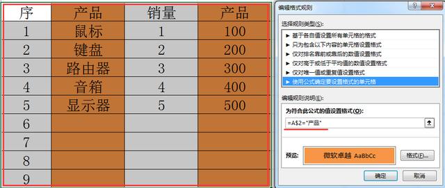 gdp二阶单整怎么设置_陕西107个区县GDP排名出炉,你的家乡排第几(2)