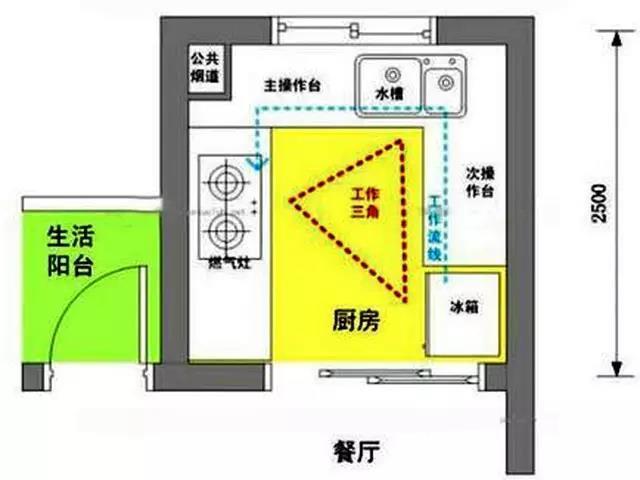 人口U型_老年型人口金字塔