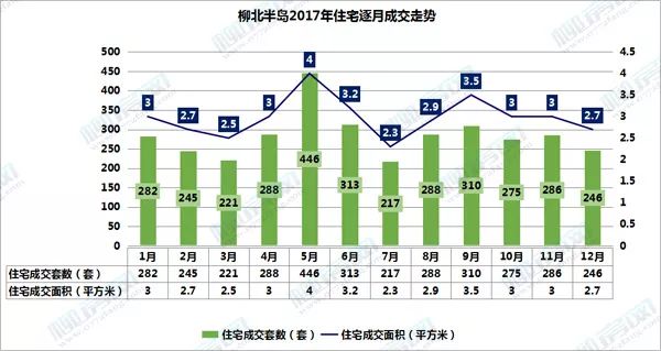 柳州人口有多少_我们 大柳州 究竟有多少人口 看过这组数据你就懂了(2)