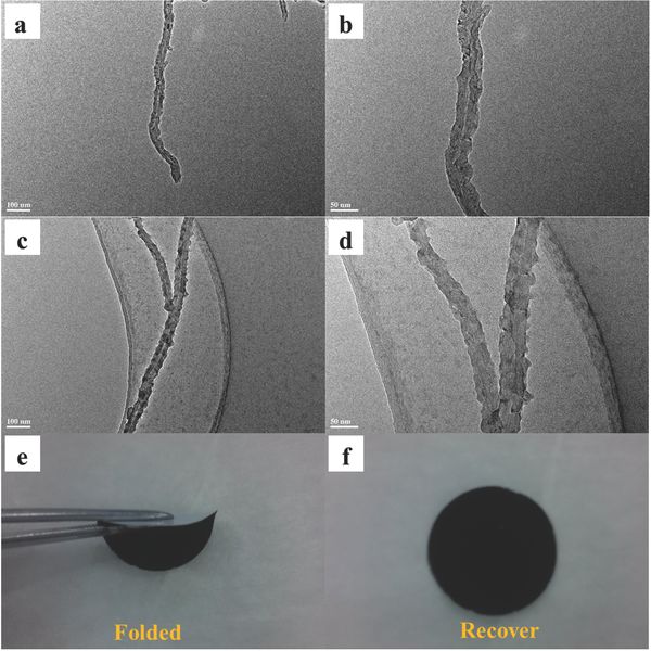 c,d)pp隔膜和mwcnts/ncqds-涂覆隔膜的sem图;b)使用商用pp隔膜和