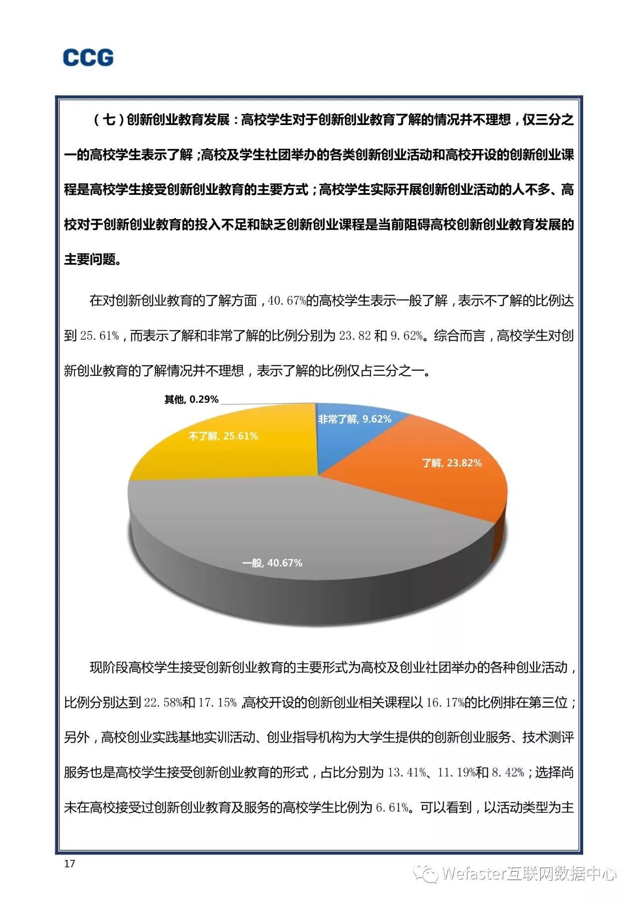 2017中国高校学生创新创业调查报告