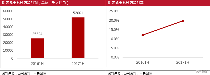 康臣药业1681.HK：被低估的优质品牌中成药生产商