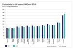 伦敦1978年gdP_四十年GDP数据的背后,是中国省域经济的沧海桑田(2)