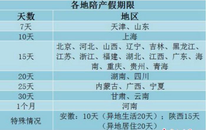 河南省人口计划网_河南省人口密度图(2)