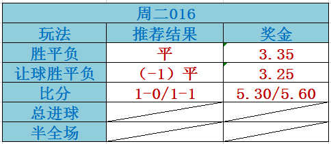 火红的萨日简谱_中国梦主题曲及伴奏 火红的萨朗