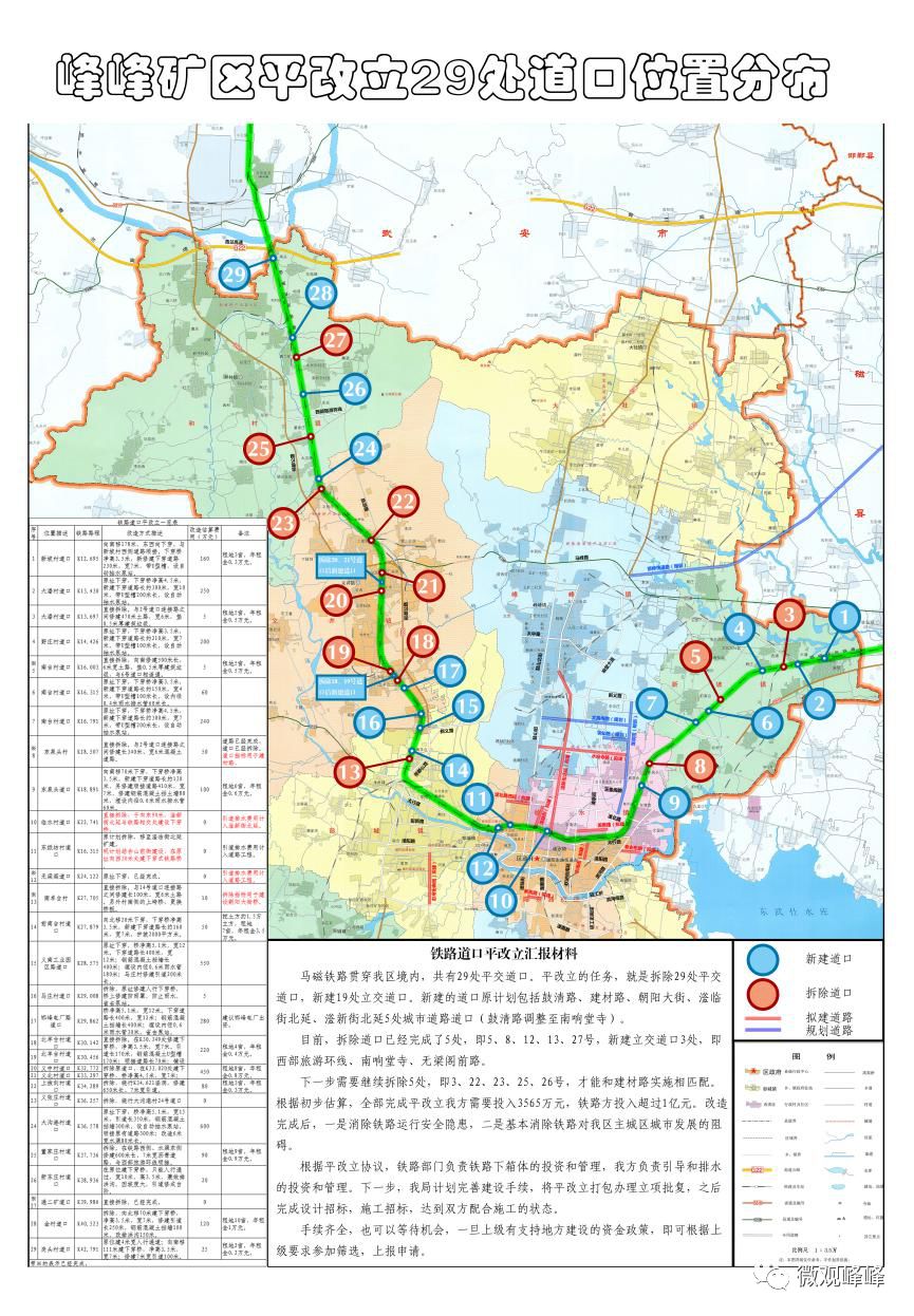 峰峰矿区有多少人口_峰峰矿区地图