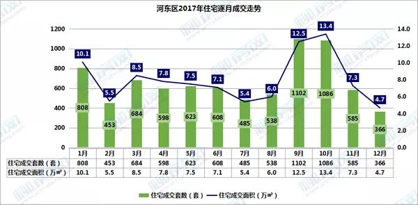 鱼峰区人口_总投资超200亿 鱼峰区推介11个旧城改造项目涉及面积2838亩