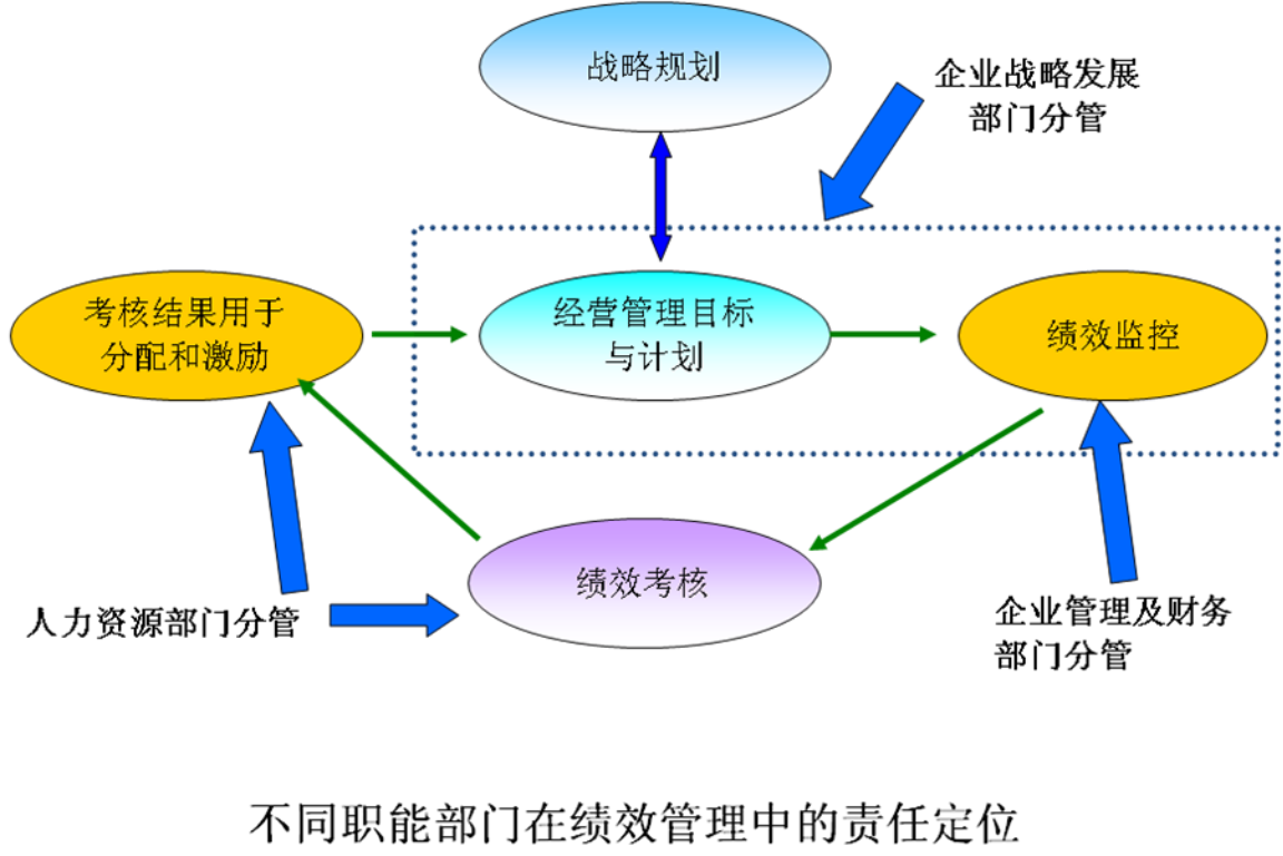 人口管理的重要性_流动人口管理宣传展板