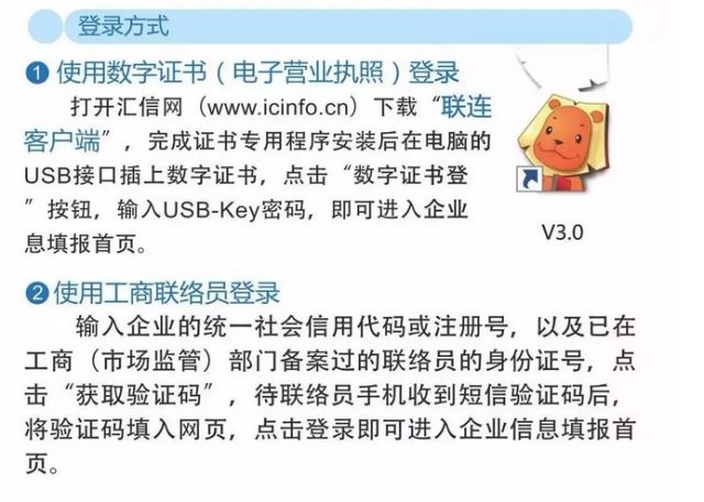 什么是数字证书?4年报完成以后,信息是否可以修改?可以!