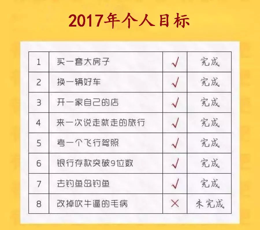 石家庄人口昰多少_石家庄地区人口分布图(3)