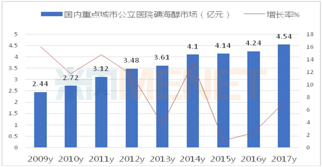 外资企业算入gdp吗_汽车零部件行业遭遇下坡路,企业裁员就能自救(2)