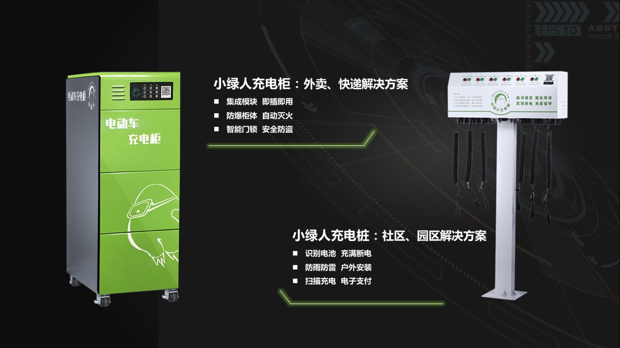 别不当回事电动车违规充电很危险小绿人发布智能充电桩