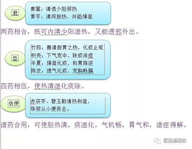 答案】e【解析】黄龙汤中,桔梗开宣肺气而通肠腑,与承气