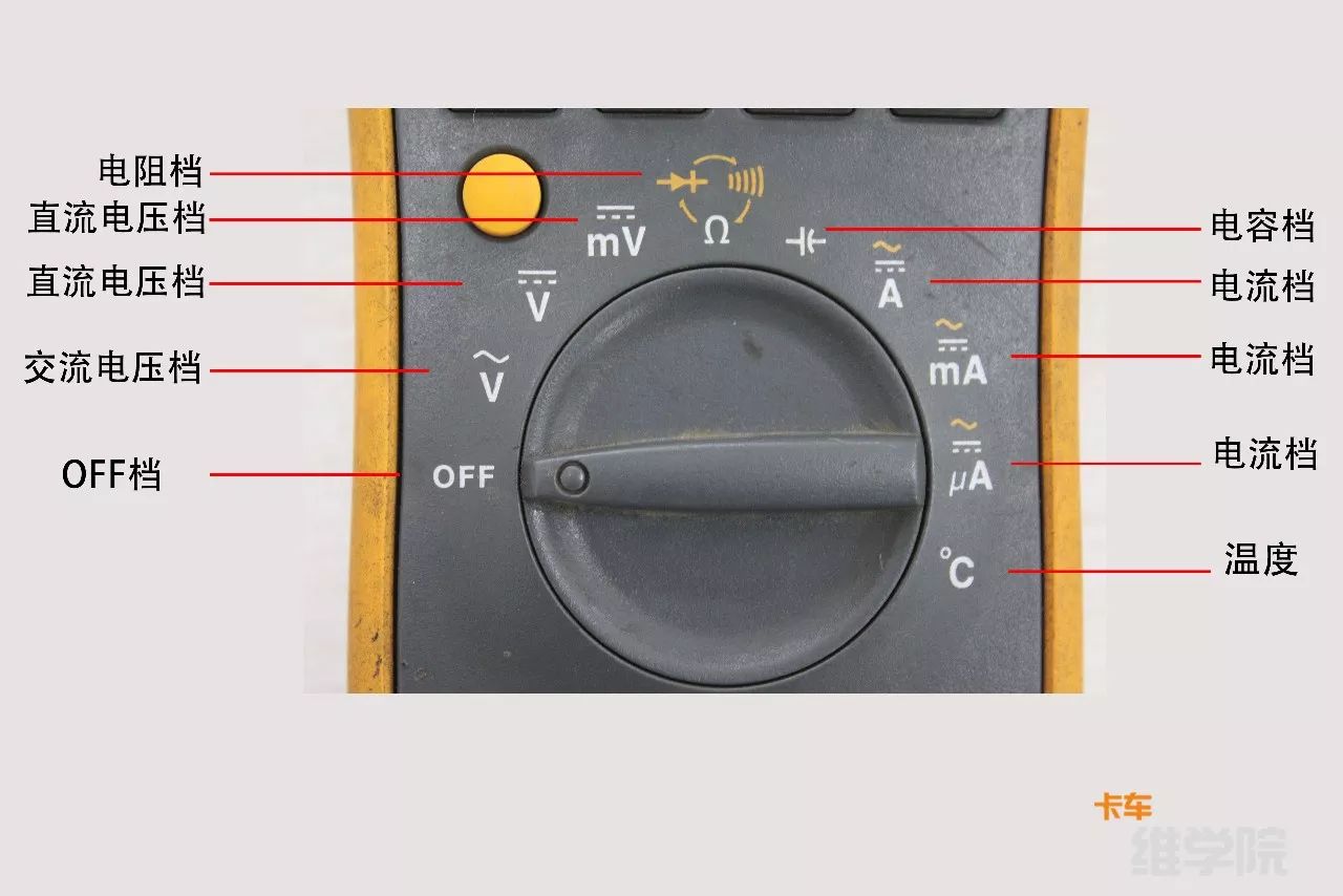 今天我们就用比较常见的万用表为例,首先给大家讲述一下各档位符号的