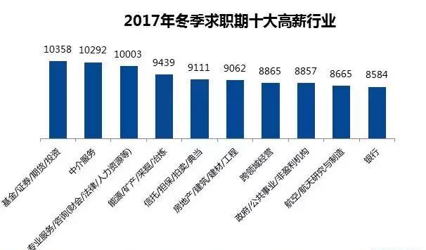 福州GDP1980_福建 安徽两省2018年上半年经济数据指标对比