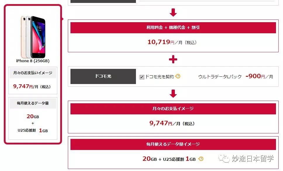 外国人怎么办手机卡