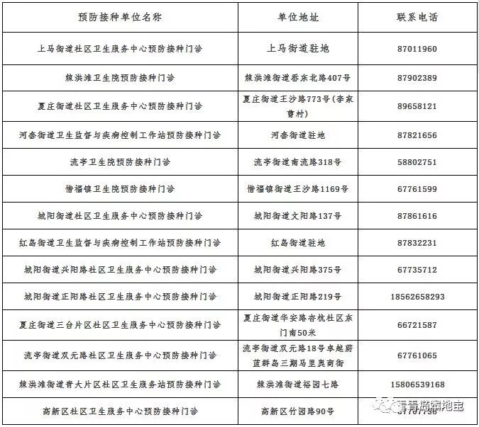 宫颈癌人口_宫颈癌早期症状图片(3)