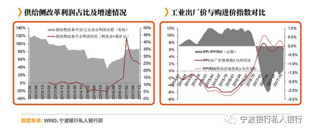 青岛高新区gdp金额_青岛高新这一年民生篇 品质之城新画卷(2)