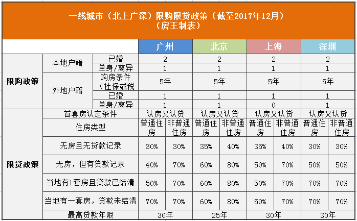 横县常住人口多少人_横县多少个镇(3)