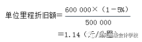 財苑‖下半部分 商業 第2張