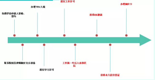 俄罗斯人口国家政策_俄罗斯人口分布图(3)