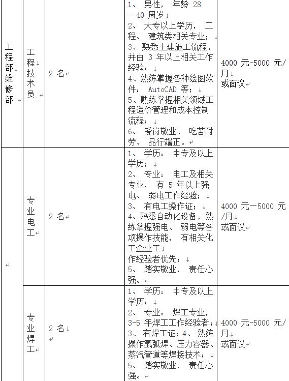 栾城多少人口_栾城北部新城规划图