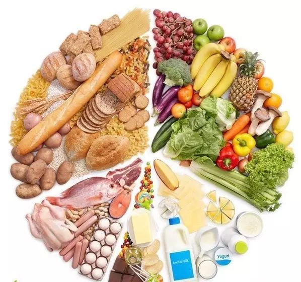 干豆类及花生,核桃等坚果),蔬菜,水果和菌藻类,纯能量食物(动植物油