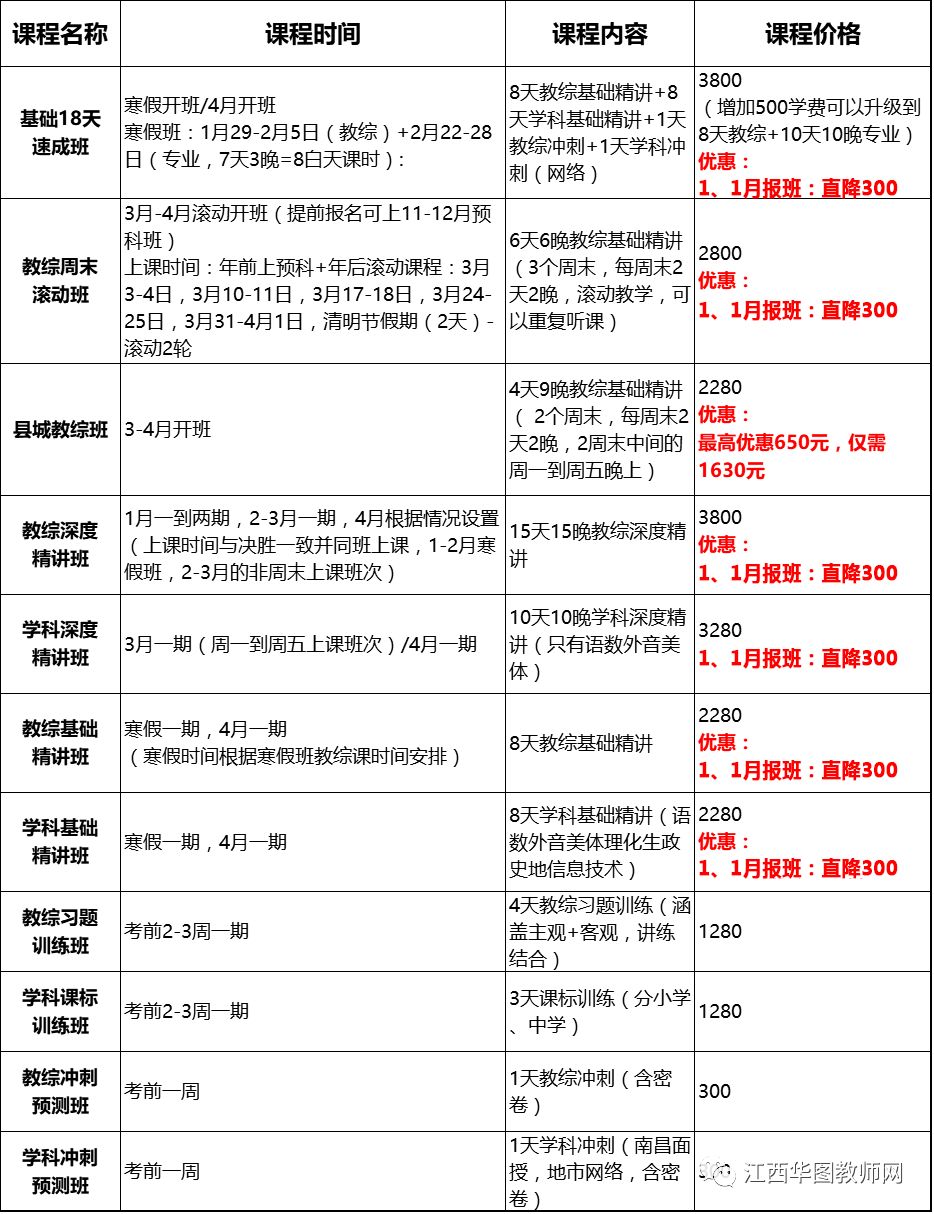 教师招聘主观题_2013年深圳市教师招聘考试笔试主观题备考策略(4)