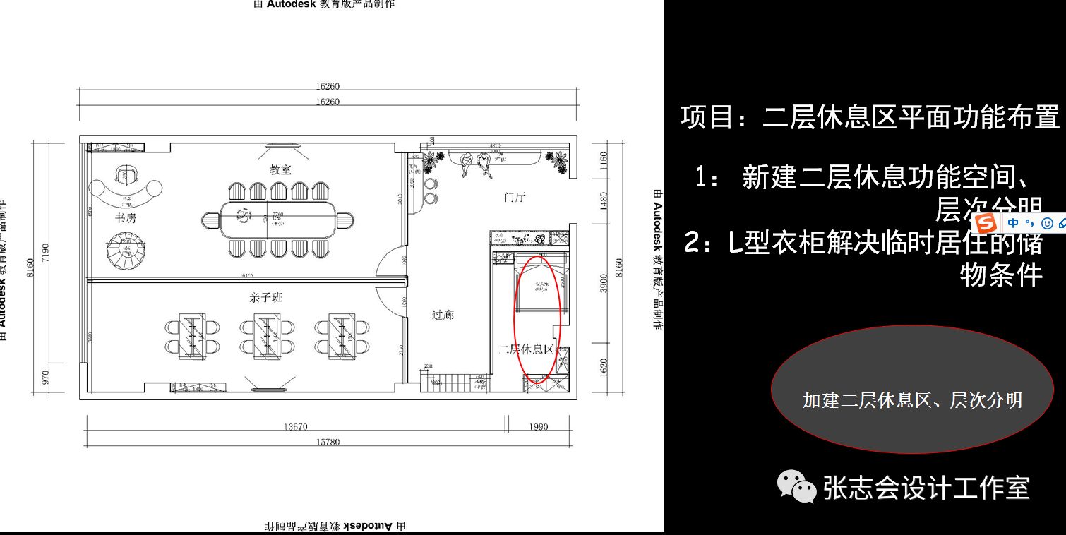 龙发原创国际-张志会设计工作室 赤峰 ·万悦城180㎡  儿童美术画室