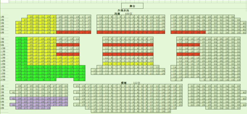 乌克兰幽默萌宠剧《亚历山大与汪星人》西安人民剧院首演!快来围观!