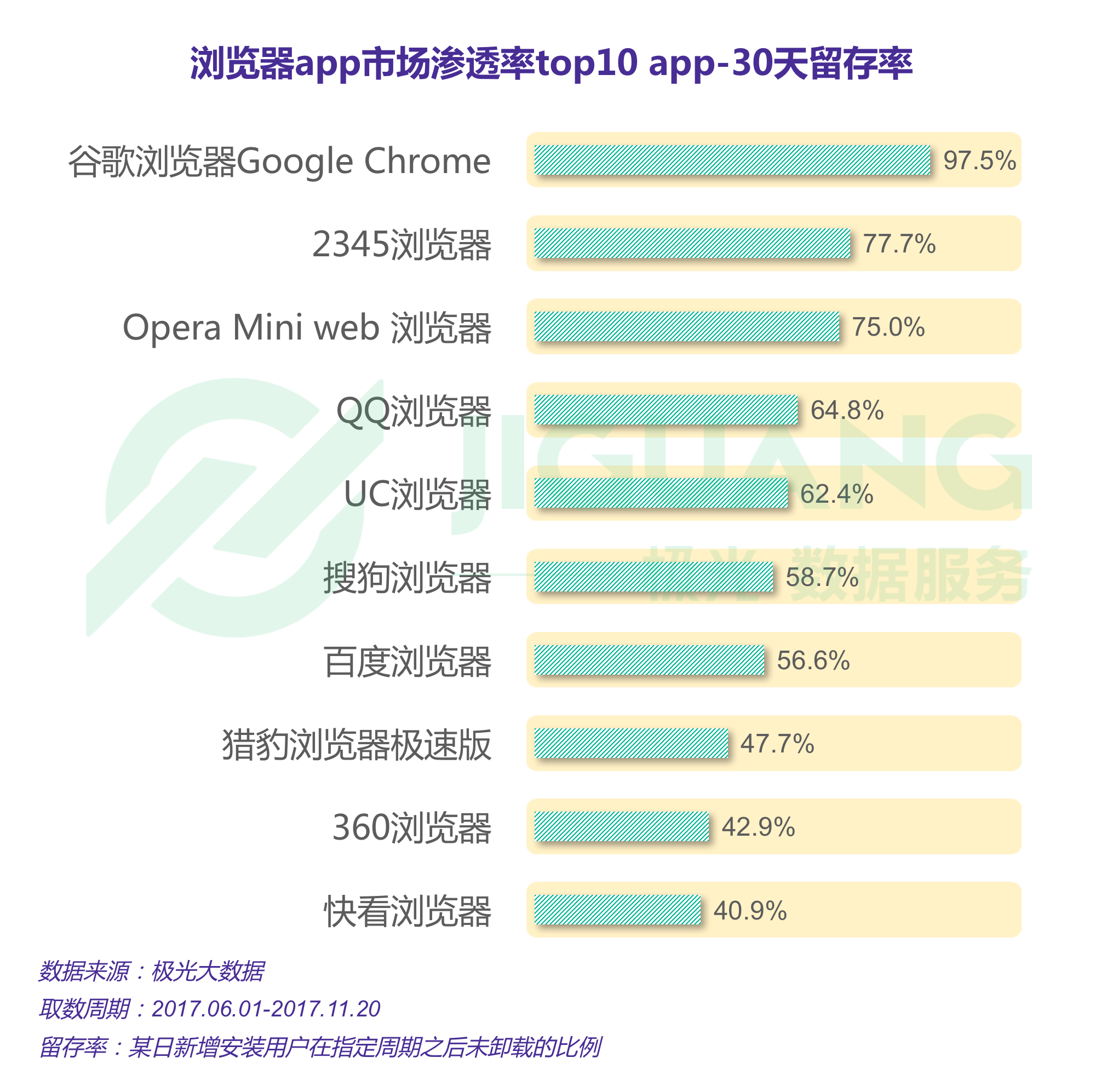 人口统计器_中国最新人口数据统计(3)